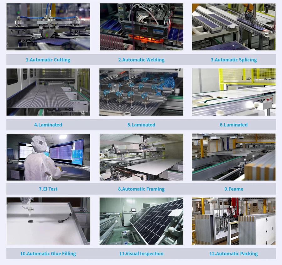 production process production process